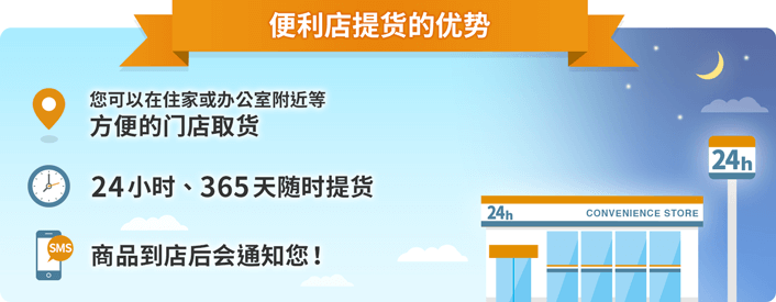 便利店提货的优势