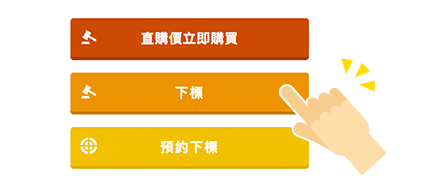下標方法 1