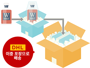 이중 포장으로 배송