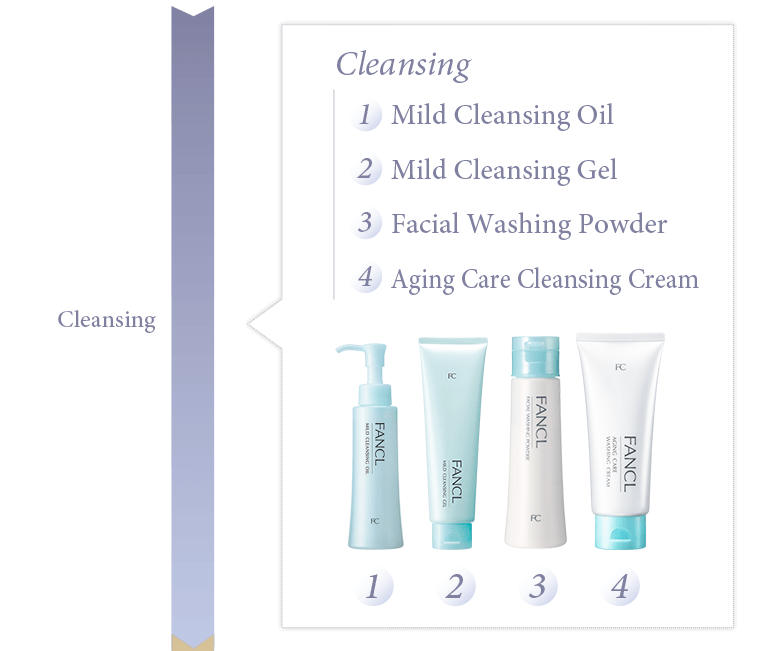 fancl cleansing gel