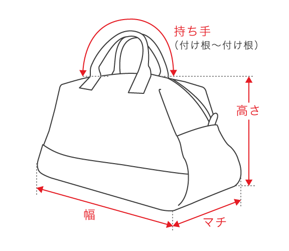 MYSTY WOMAN | ［追加1］ミドルボストンBAG 495424 - Buyee, an Online